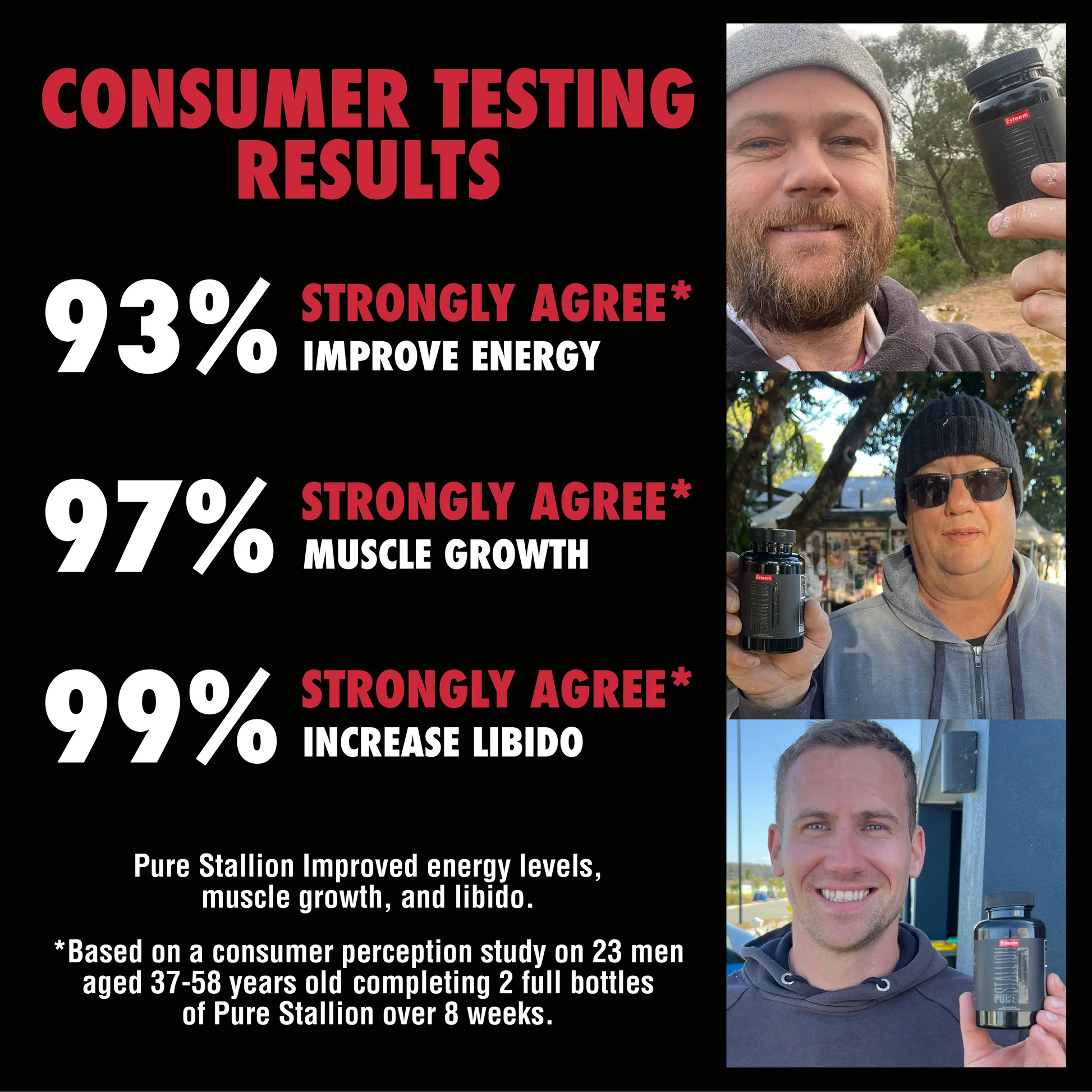 PS 90 Day Protocol - Esteem Strong