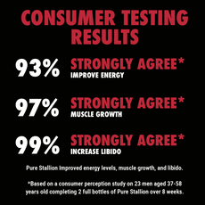 Pure Stallion - 50% OFF - Esteem Strong