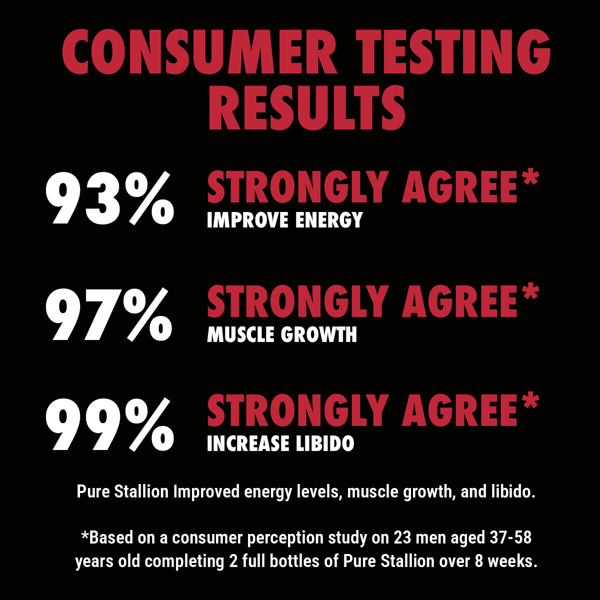 Pure Stallion - 50% OFF - Esteem Strong