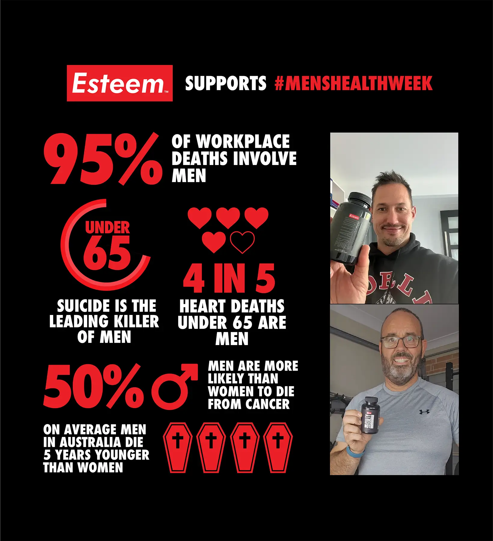 Men's Health Week Strength Stack - Esteem Strong