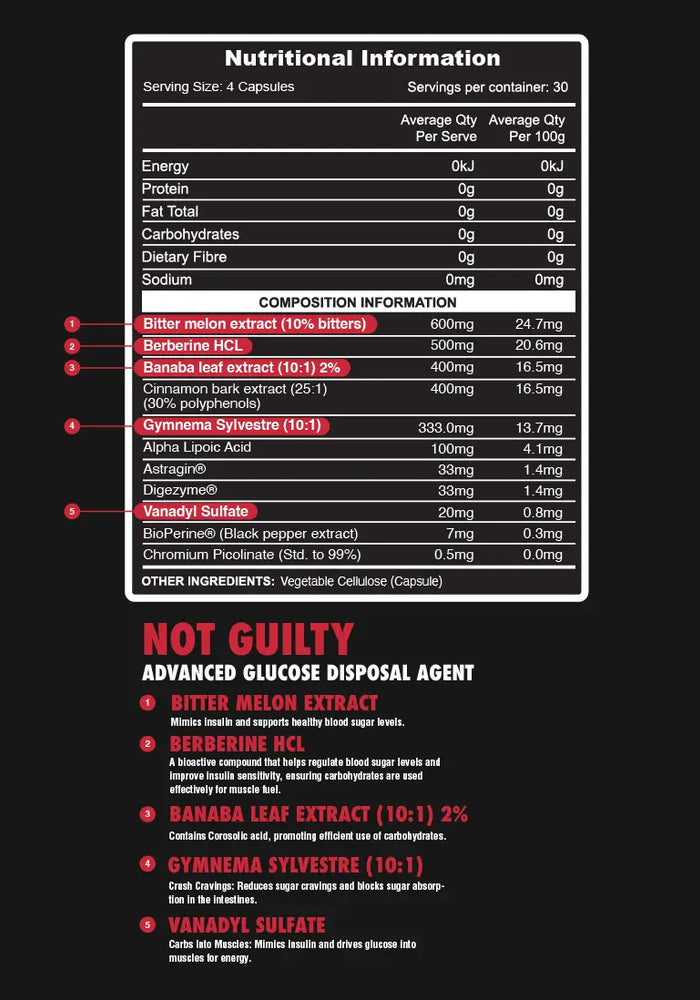 Dad Bod Belly Buster Stack - Esteem Strong