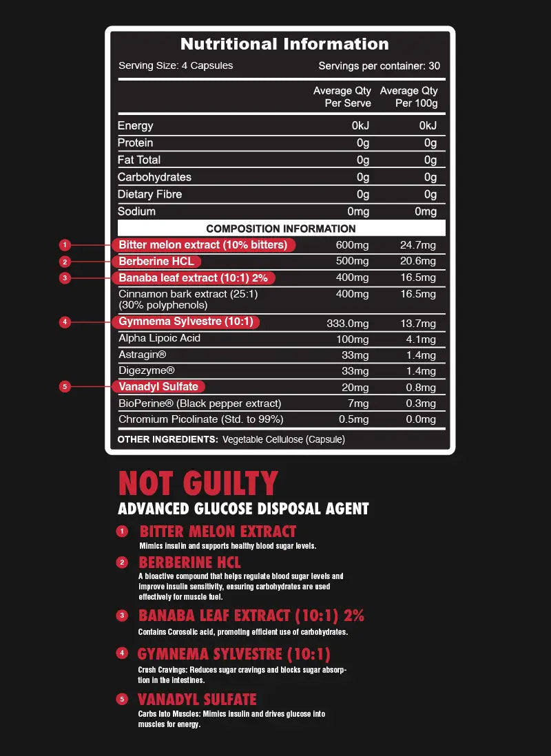 Dad Bod Belly Buster Stack V2 - Esteem Strong