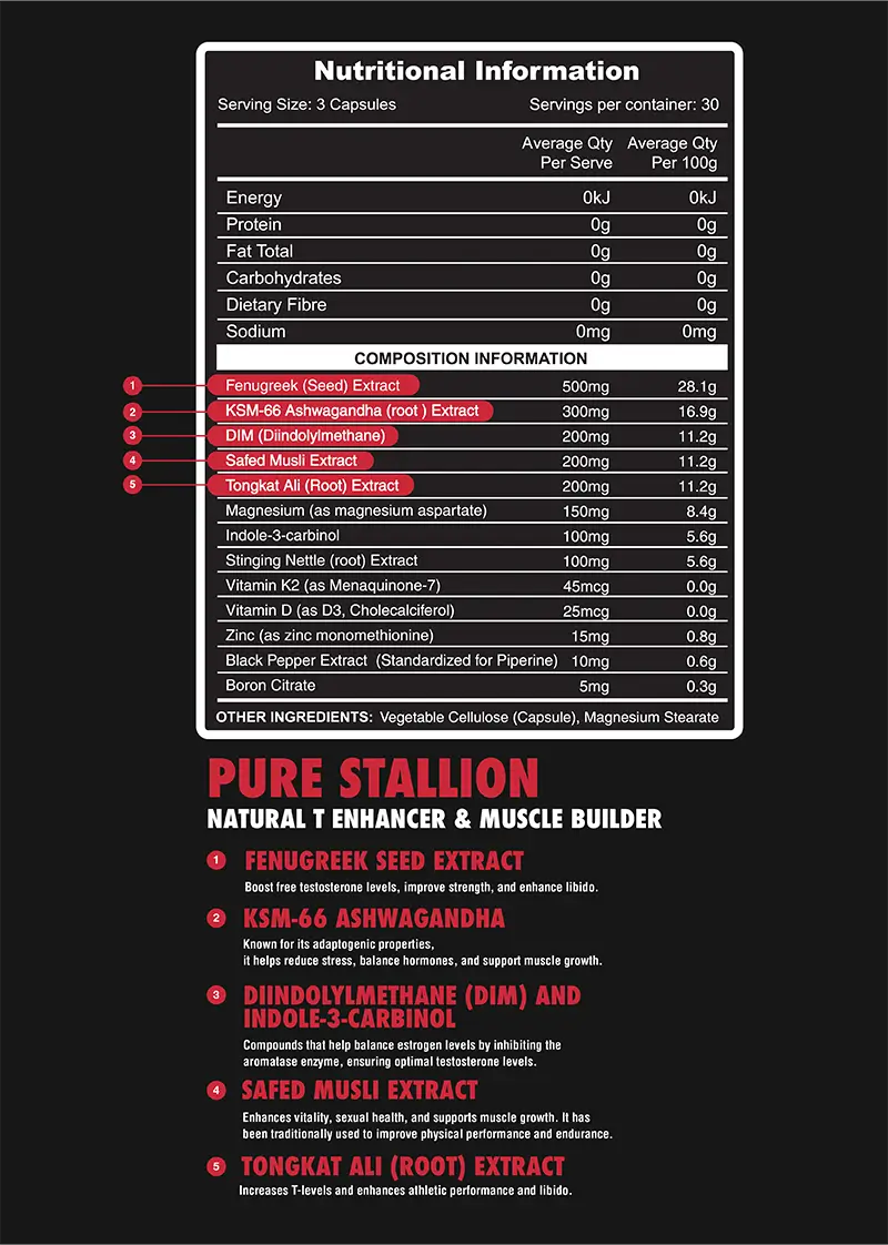 T-Boost Stack V2 - Esteem Strong